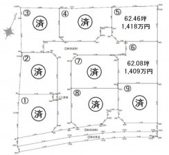 熊本市東区小山、土地のその他画像です