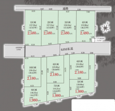 春日部市粕壁東、土地の画像です