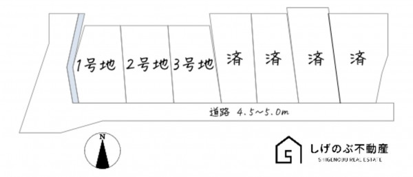 甲賀市水口町貴生川、土地のその他画像です