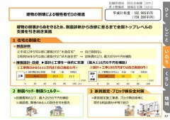 イベント情報