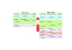 イベント情報