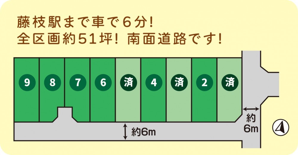 藤枝市小石川町分譲地"